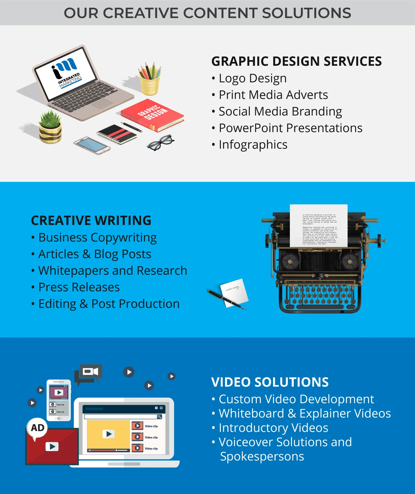 Best Marketing Agency Content Solutions Halifax