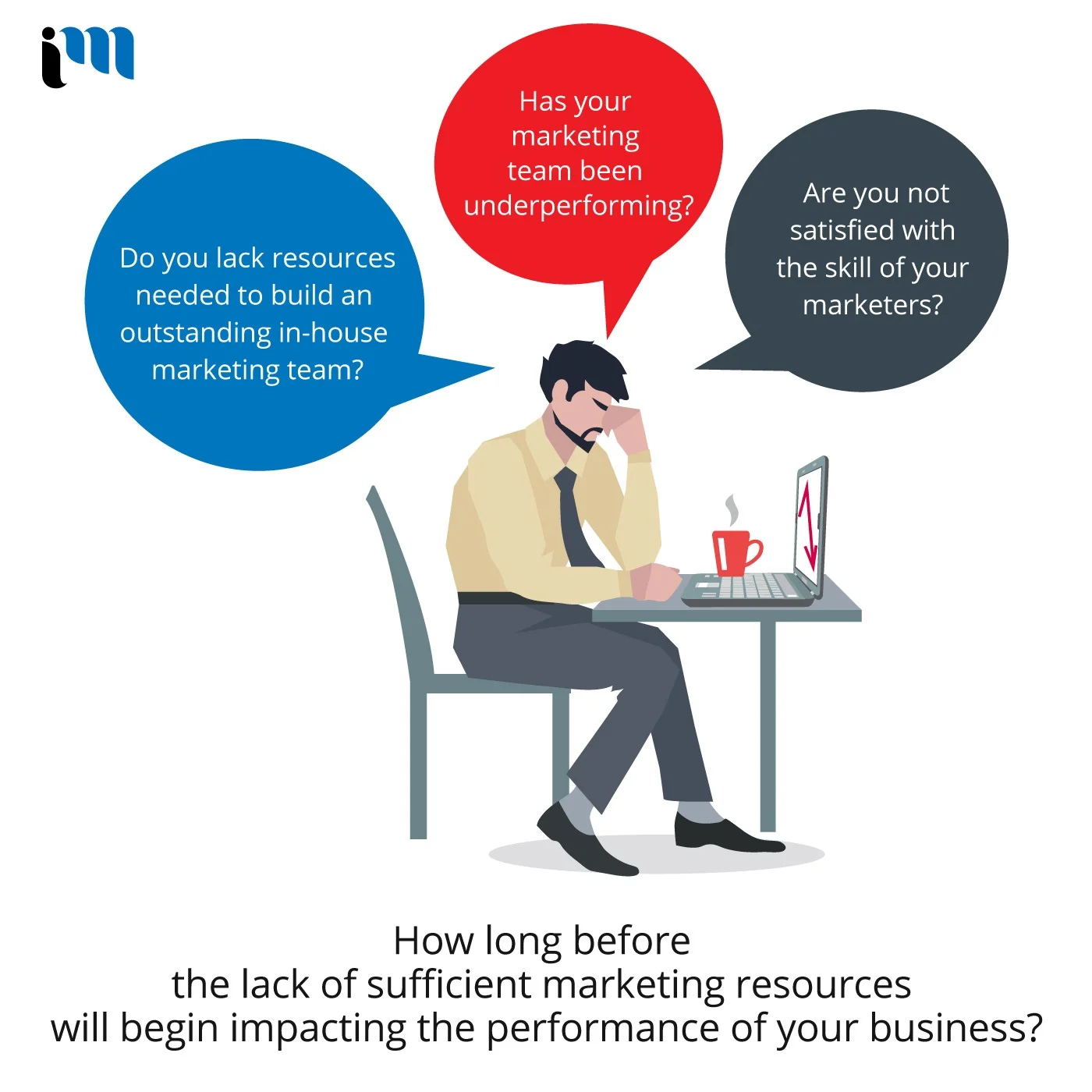 Best Marketing Agency Halifax, Outsourced Marketing Office